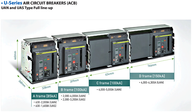 ACB - Air Circuit Breaker